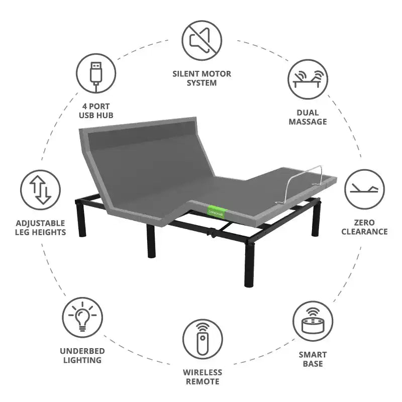 Resort Adjustable Mattress Base